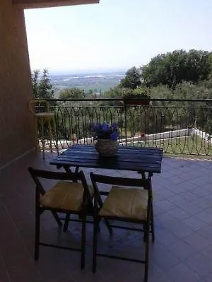 Giogio Pensionat